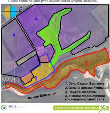 living community "C ":     BERAS / Baltic Ecological Recycling Agriculture and Society