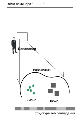 PRISS-laboratory/  /          /     / .6