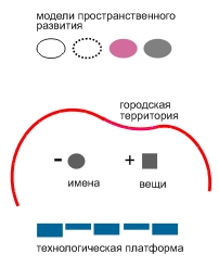 PRISS-laboratory/  /          / ... ,   ,       -     (-2(5)).   ? ,      ,       ...