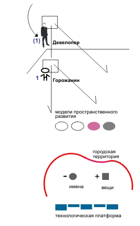 PRISS-laboratory/  /          / ...      ,        , ..    ,       ,     (-2(8)).  ,  ,      ,  ,       ...