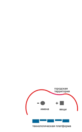PRISS-laboratory/  / ...,      ,     (-2(4)). Ÿ,     ,      .          .  -     .