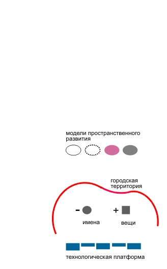 PRISS-laboratory/  /          / ... ,   ,       -     (-2(5)).   ? ,      ,       ...