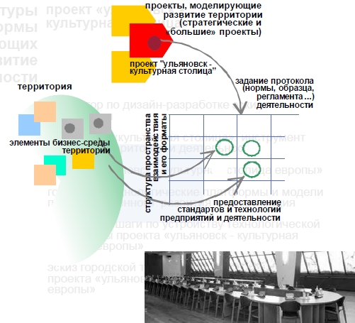 PRISS-laboratory/  /   /  /    ,       