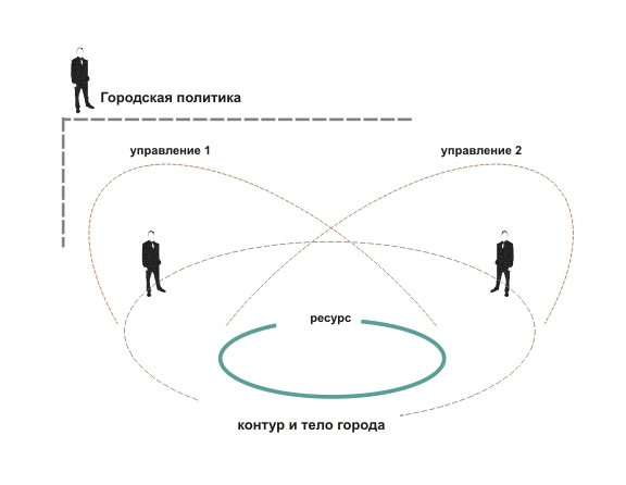 PRISS-laboratory     Facebook-RUPA/     / -    -    /       