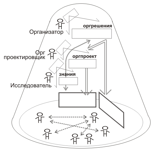 PRISS-laboratory     Facebook-RUPA/     / -    -    /  -  