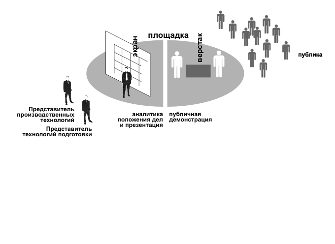 PRISS-laboratory/  /   / / WorldSkills :       /  :    `WorldSkills ` /   `WorldSkills     /    ,   `WorldSkills `: (1)           (2)     / 2016 
