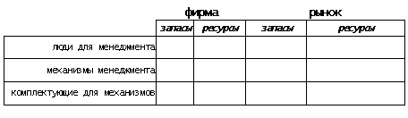 PRISS-laboratory/  /  / .:   / (11,12,13)      .    
