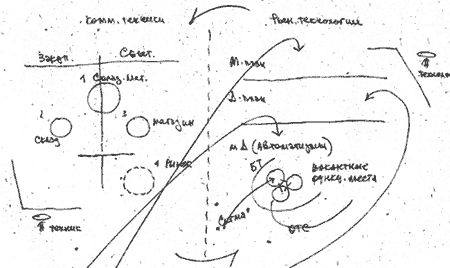 PRISS-laboratory/  /  / .:   / (4, 5)   .     