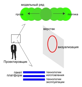 PRISS-laboratory/  /  /  "  " 