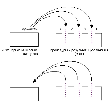 PRISS-laboratory/  /    IV   "    :  "/   (IV):   