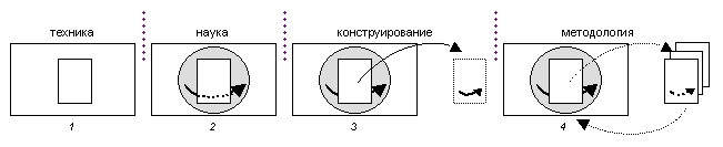 PRISS-laboratory/  /    IV   "    :  "/   (IV):   