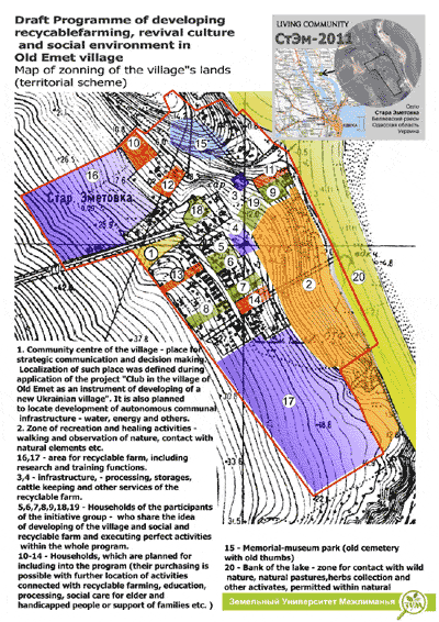 PRISS-laboratory/  /   /  /  /  :   /   living community "C " /   living community 