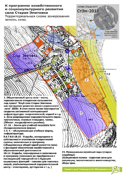 PRISS-laboratory/  /   /  /  /  :   /   living community "C " /   living community 