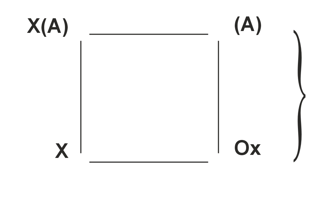 PRISS-laboratory/ ������� ������/ ����������// ����������� �.�. �� ����������� �����: �������� � �������������������������� ������/// ������� ��� ����������� ��������� ��������� ���� ���������� ���. ������: �������� ���� ��� �����, ���� �� ������ ���������� ������� ��� ���� �������� ������ ������������. ������: �������� ���� ��� �����, ���� ������������, ���������� ����� � ������, ��������������� �������� �����������. ������ ����������� �������� ���������� �������. ���� ��� ��� �����������, ������� ��������� � ������������� ���������� ������� ������� ���. ����� �� �� � �A (��. ���.1) ������ ��� ���������� ����