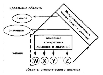 PRISS-laboratory/  / / .. "   "/   ,                ,       -    ( 2)      -            ,         . 