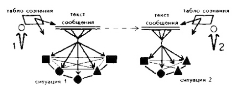 PRISS-laboratory/  / / .. "   "/    ,     ,   ""  ,   ,     ( 3) 