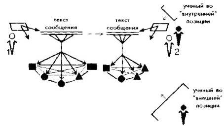 PRISS-laboratory/  / / .. "   "/  ,   ,   ,        -               - , , , ,     ( 4) 