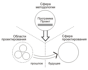 PRISS-laboratory/  / / .. "        " / -3 /     ,       ,     : ``( ), ``( ), ``( ). ``  -   ,     . ``  -      ( ),        ,  `` ``. ``  -   (, )   .          ,   ,   