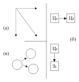 PRISS-laboratory/  / / .. "        " / -6 /      , -,   "",  -,     .       ,         .       ,       ,     ,      .    ,   ,     .   ""   ""      ,  "" -    ,   ,      . .          "" ,    