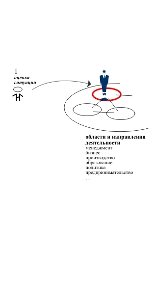 PRISS-laboratory/  / ,     PRISS-/  1:    / (01) :    