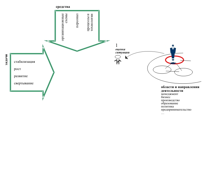 PRISS-laboratory/  / ,     PRISS-/  1:    / ( 12)      