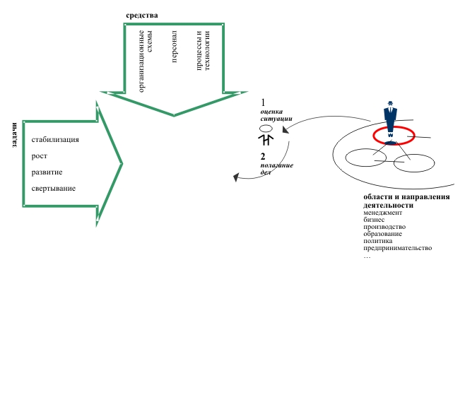 PRISS-laboratory/  / ,     PRISS-/  1:    / ( 12)      