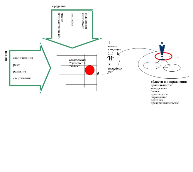 PRISS-laboratory/  / ,     PRISS-/  1:    / ( 12)      