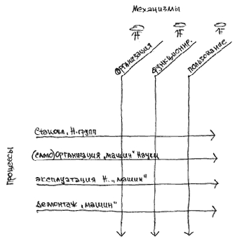 PRISS-laboratory/  / PRISS-:    ,  ,  /  :   