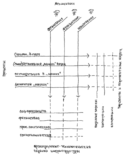 PRISS-laboratory/  / PRISS-:    ,  ,  /  :   