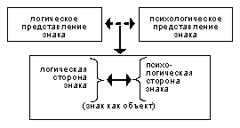 PRISS-laboratory/  /  /   ,     ,     .. "       ,   " 