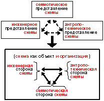 PRISS-laboratory/  /  /   ,     ,     .. "       ,   " 