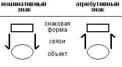 PRISS-laboratory/  /        /       /   / -2:  ,  