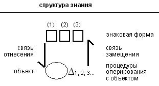 PRISS-laboratory/  /        /       /   / -3: PRISS-laboratory/  /        /       /   / -3:  