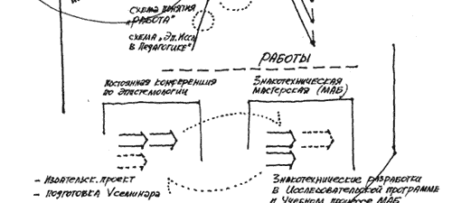 PRISS-laboratory/  /   -  -     (2)