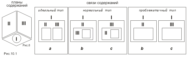  :  :   ,        /  .  .  / 1.2.       / 1..2.3.  : ,     / .10.1 / ,   