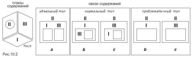  :  :   ,        /  .  .  / 1.2.       / 1..2.3.  : ,     / .10.2 / ,   