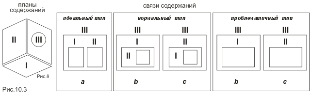  :  :   ,        /  .  .  / 1.2.       / 1..2.3.  : ,     / .10.3 / ,   