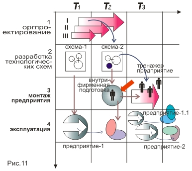  :  :   ,        /  .    / 2.1.   / 2.1.1.      :     / .11 /      