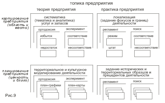  :  :   ,        /  .  .  / 1.2.       / 1..2.3.  : ,     / .9 /  
