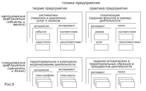  :  :   ,        /  .  .  / 1.2.       / 1..2.3.  : ,     / .9 /  