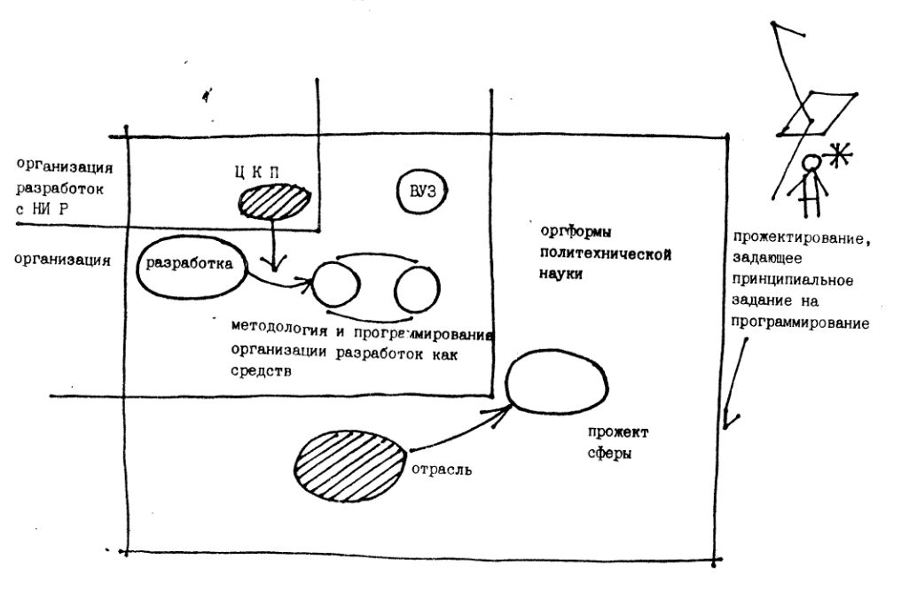 PRISS-laboratory/  /  /     / (28)   :  10- 