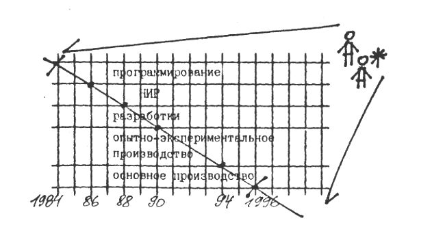 PRISS-laboratory/  /  /     / (29)   ,     