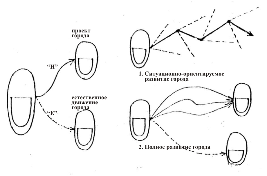 PRISS-laboratory/  /  /     / (47) (1)     , (2)      