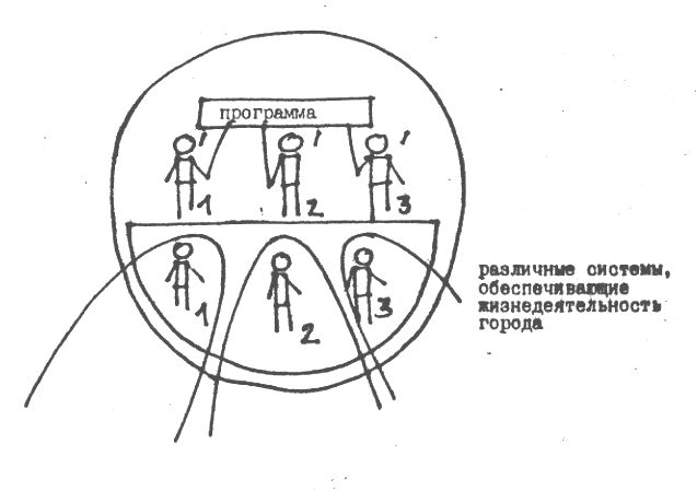 PRISS-laboratory/  /  /     / (48)       