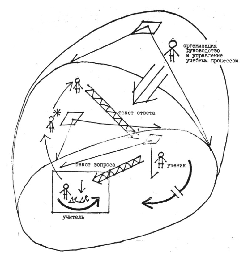 PRISS-laboratory/  /  /     / (59) 3-   - 