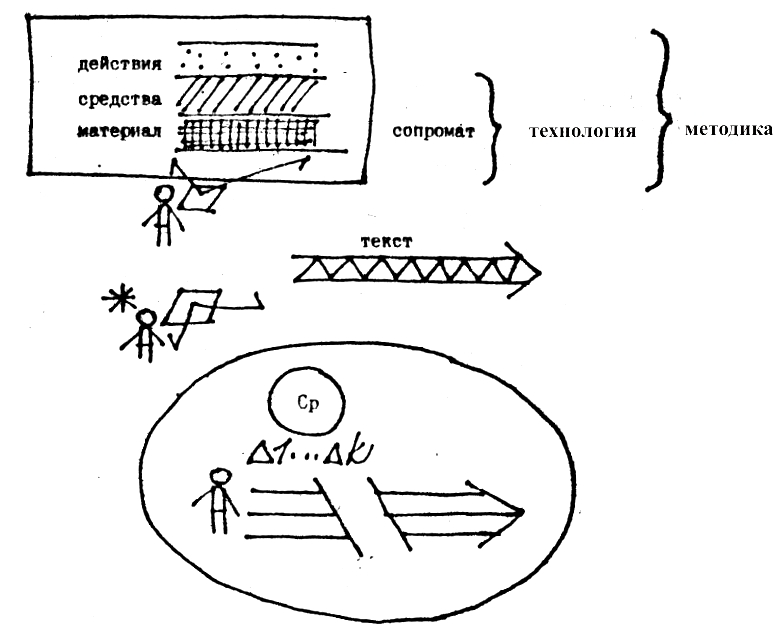 PRISS-laboratory/  /  /     / (64) ,     