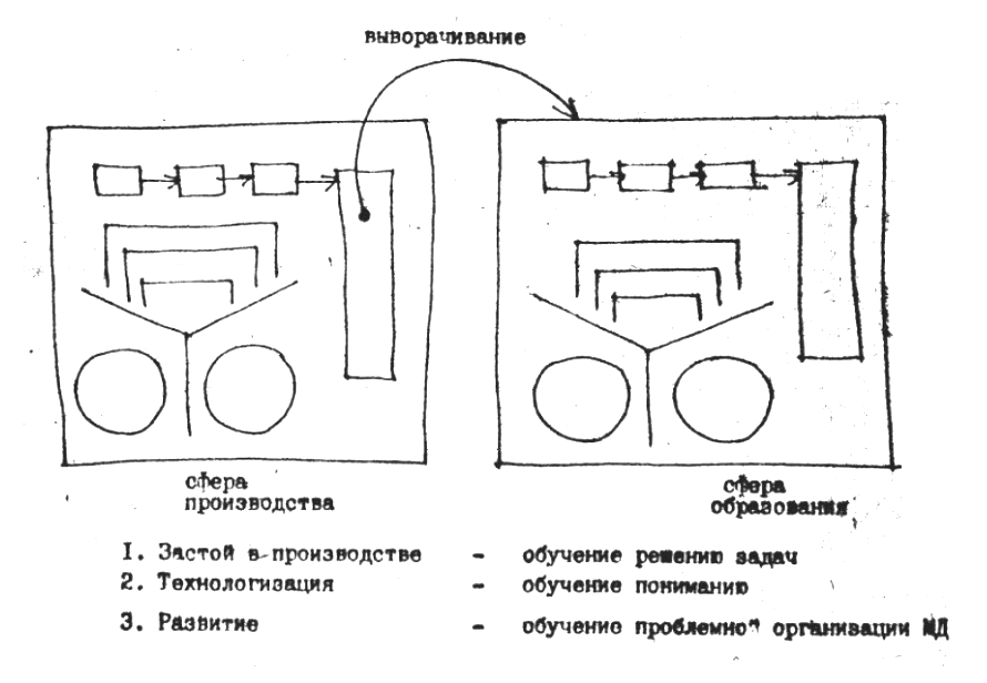 PRISS-laboratory/  /  /     / (65)      