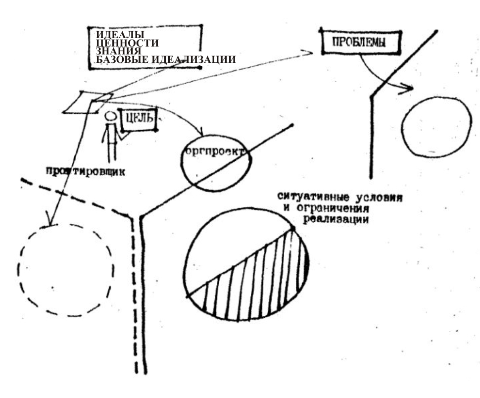 PRISS-laboratory/  /  /     / (72)   