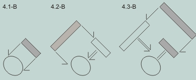     / /  / 4/   - -   ()    () .     (.4.1-)       :         ,   ,   .;   ,   , , ..;    ,     ;   ; 