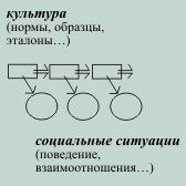     / /  / 5/       /        ,   ,      .   ,       .      (   ,     ):   ("")   ("-").     .    ,    ,   .       .